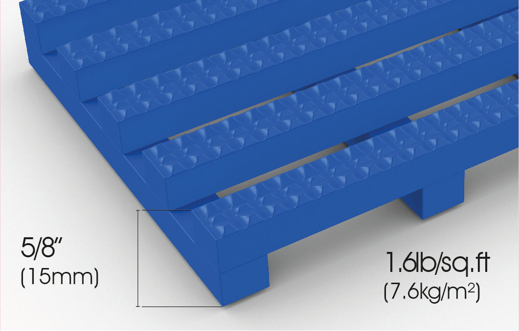 Vynagrip Drainage Mat