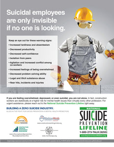 Recognizing a Suicidal Employee Poster. English and Spanish - makesafetyvisible.com