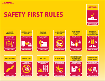 SAFETY FIRST RULES POSTER