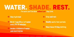 Heat Stress Awareness - Water Shade Rest Heat Stress Banner