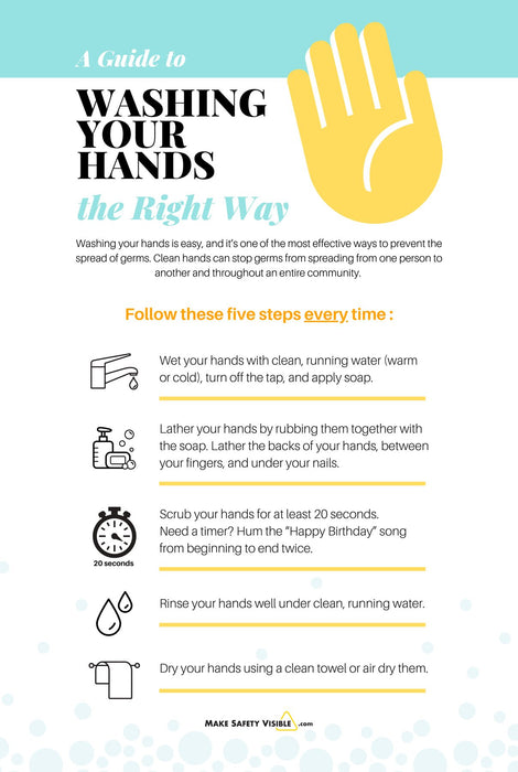 How To Wash Your Hands Poster | 8.5" x 11" - makesafetyvisible.com