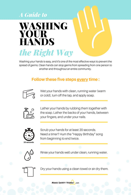 How To Wash Your Hands Poster | 8.5" x 11" - makesafetyvisible.com